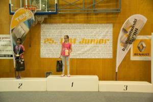 25 TEM JYI 2019, foto Domen Laznik (29)